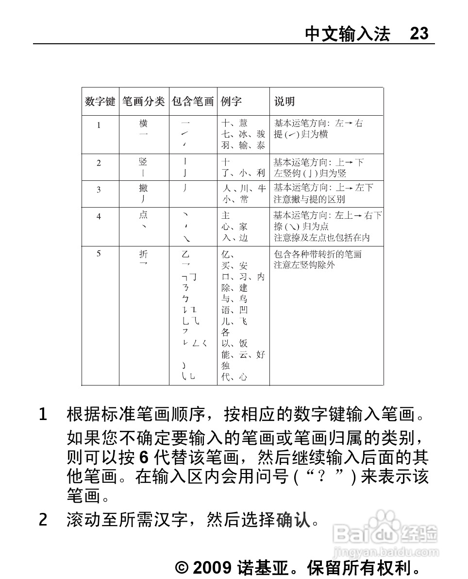 诺基亚Nokia 2220S手机使用说明书:[3]