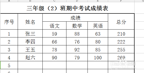 基础的excel表制作