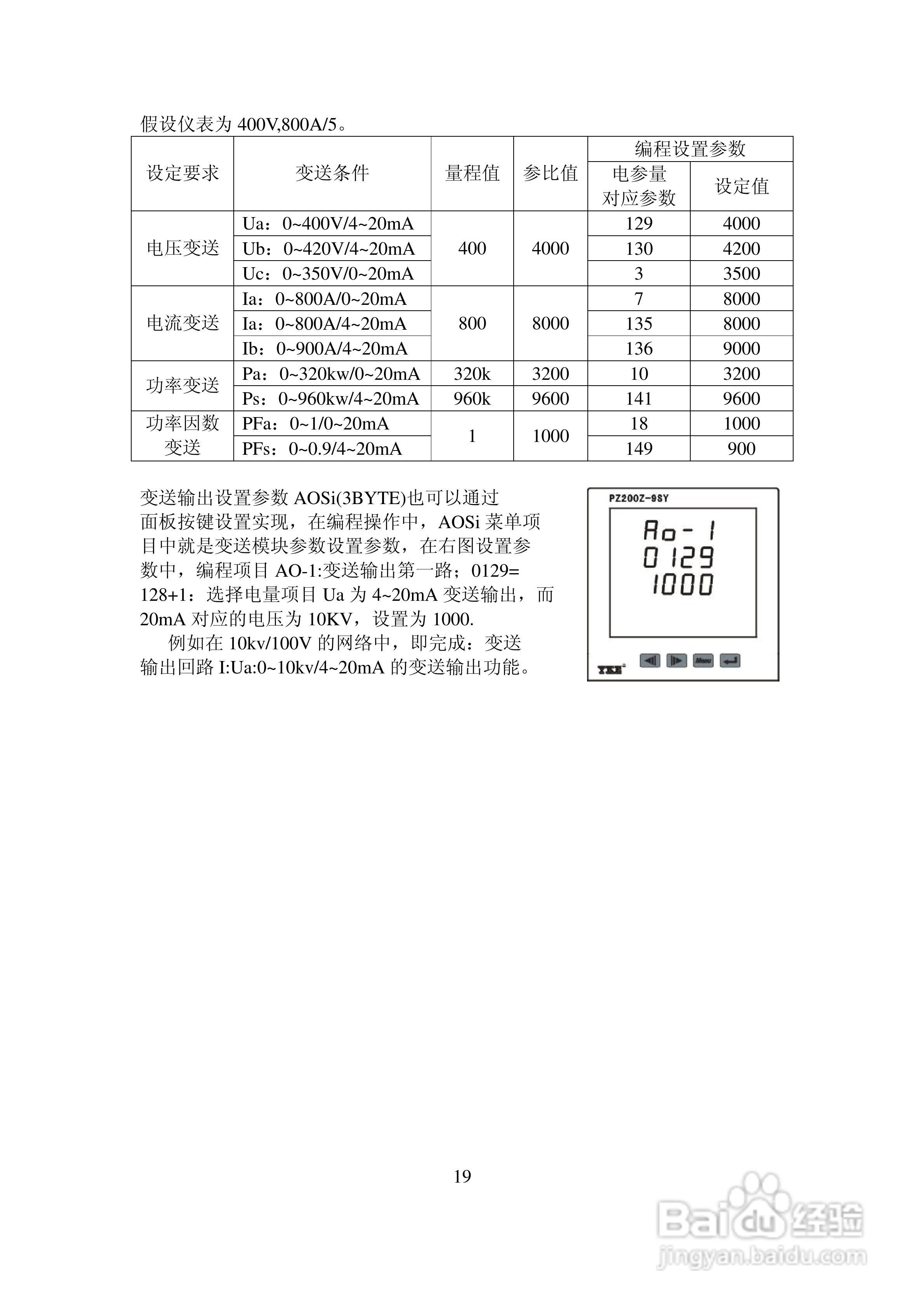 PZ200Z-SY 系列多功能网络电力仪表(液晶版)使用手册:[3]