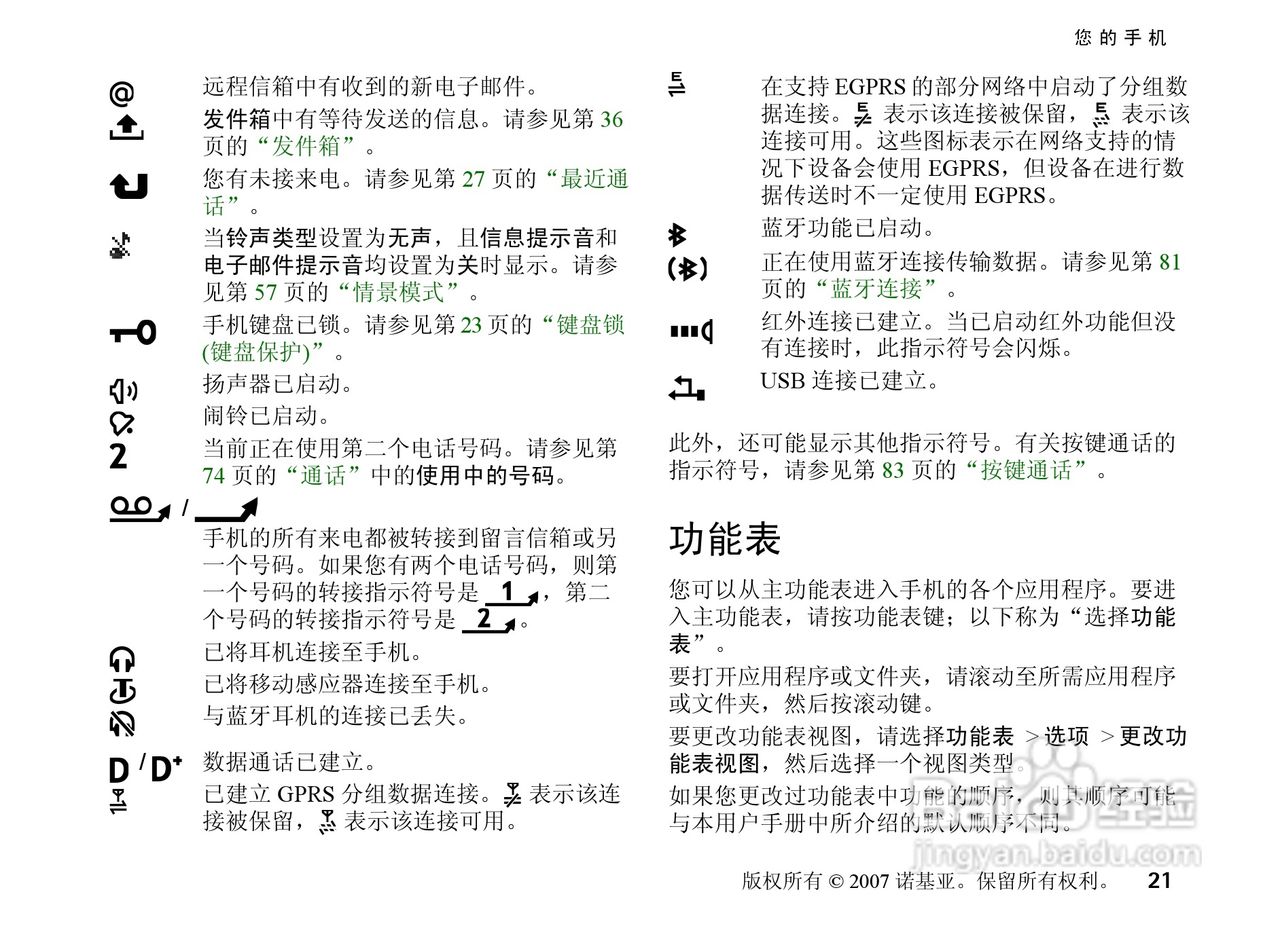 诺基亚Nokia 5700手机使用说明书:[3]