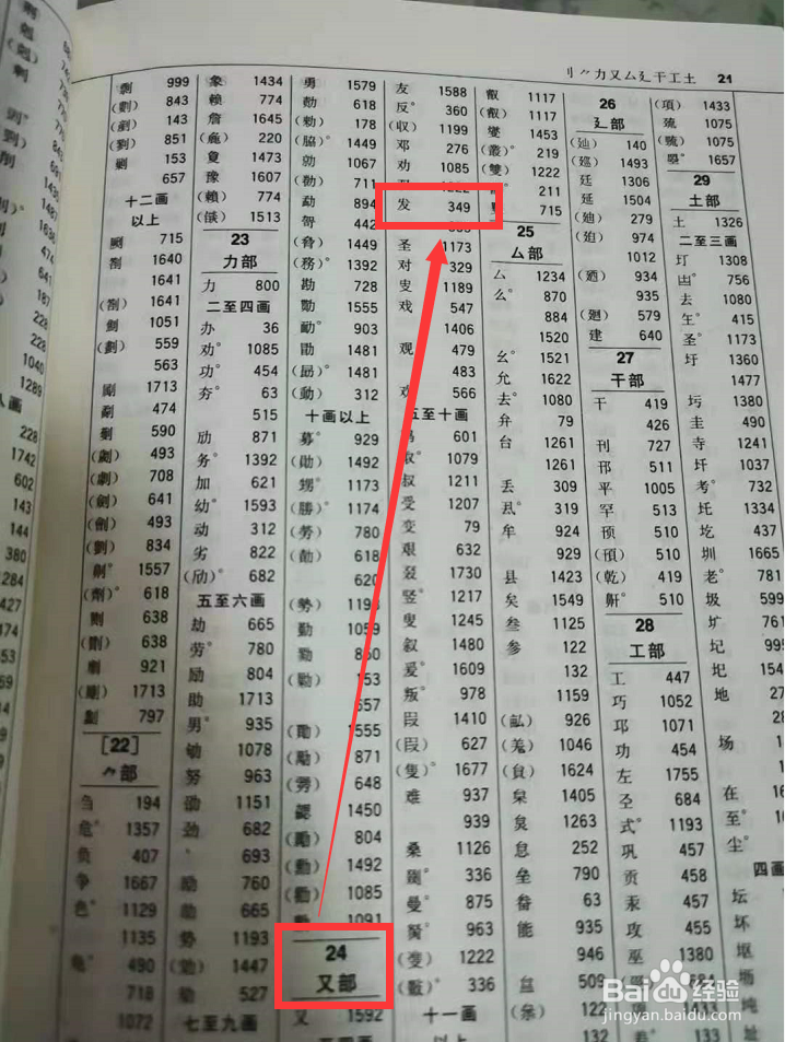 发字按照什么部首查找字典