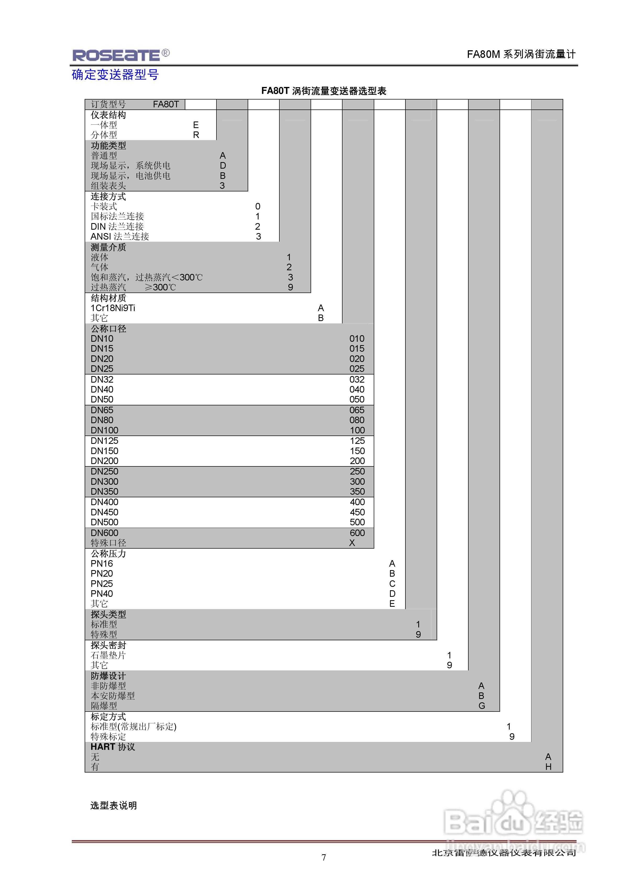 ROSEATE FA80M系列涡街流量计说明书:[1]
