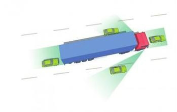 汽车驾驶技巧：[4]7招教你避让大货车
