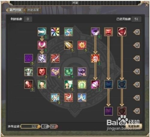 晴空物语绝影加点