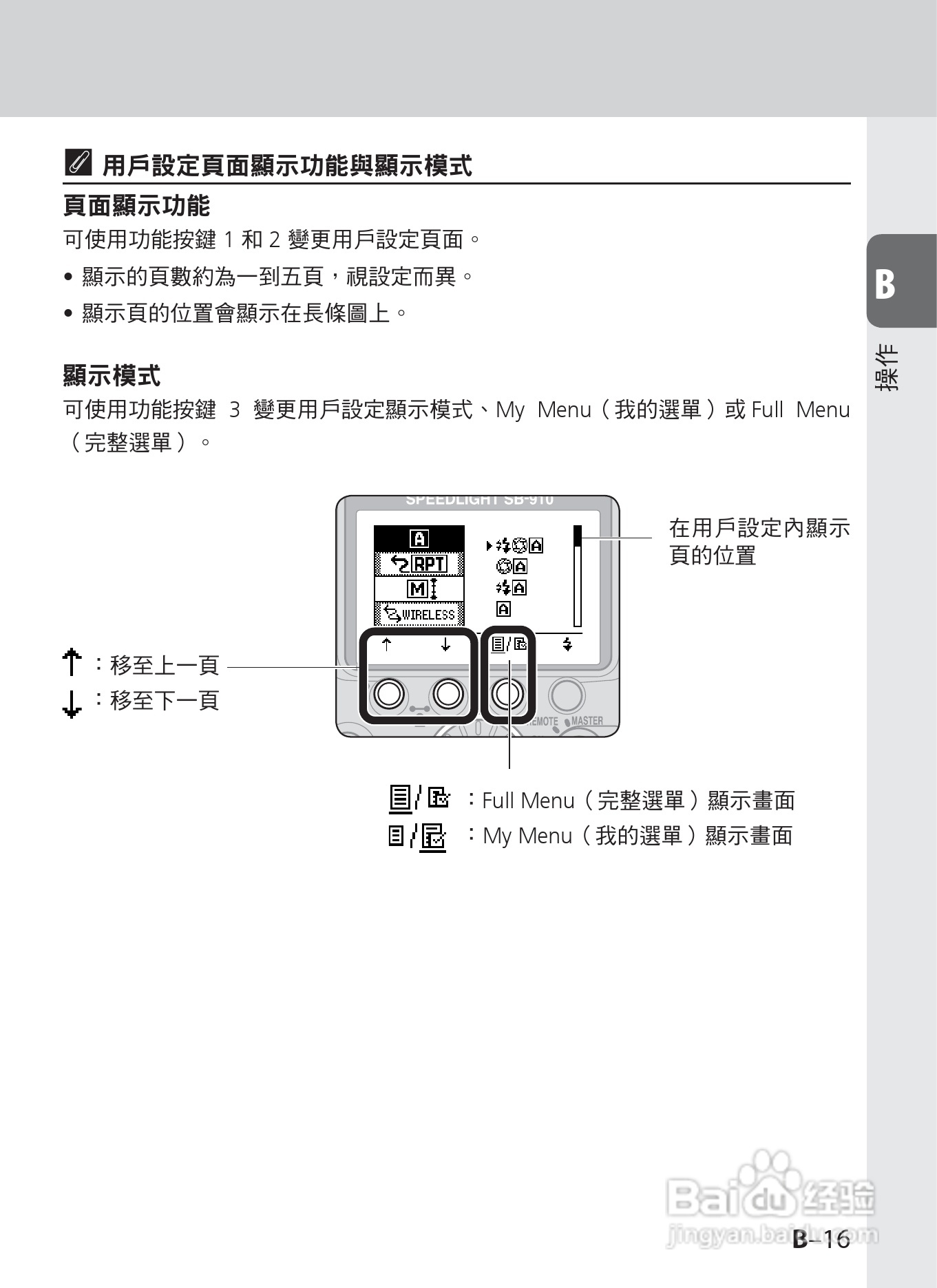 尼康 SB-910数码相机说明书:[4]
