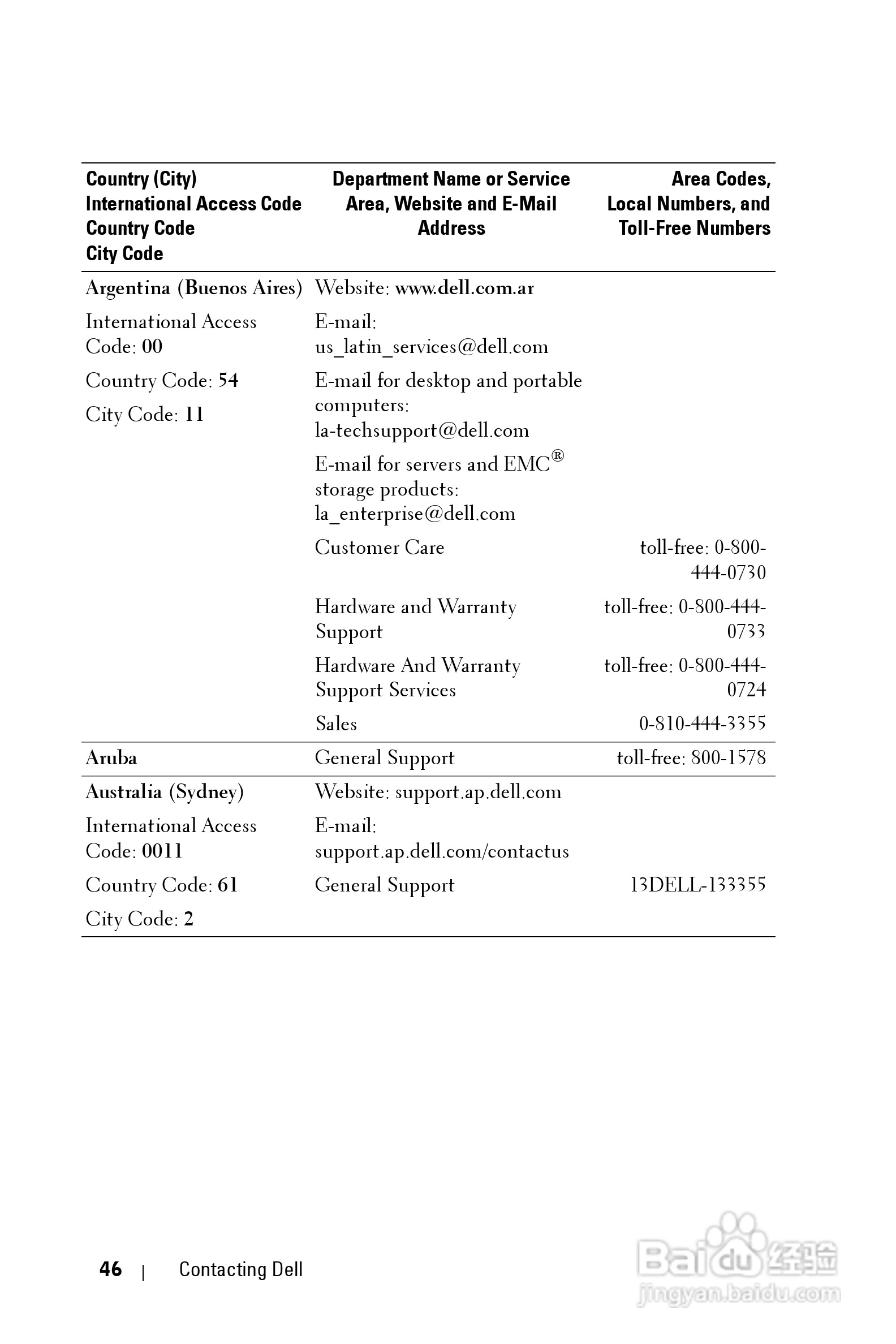 DELL Dell 2400MP Projecto投影机说明书:[5]