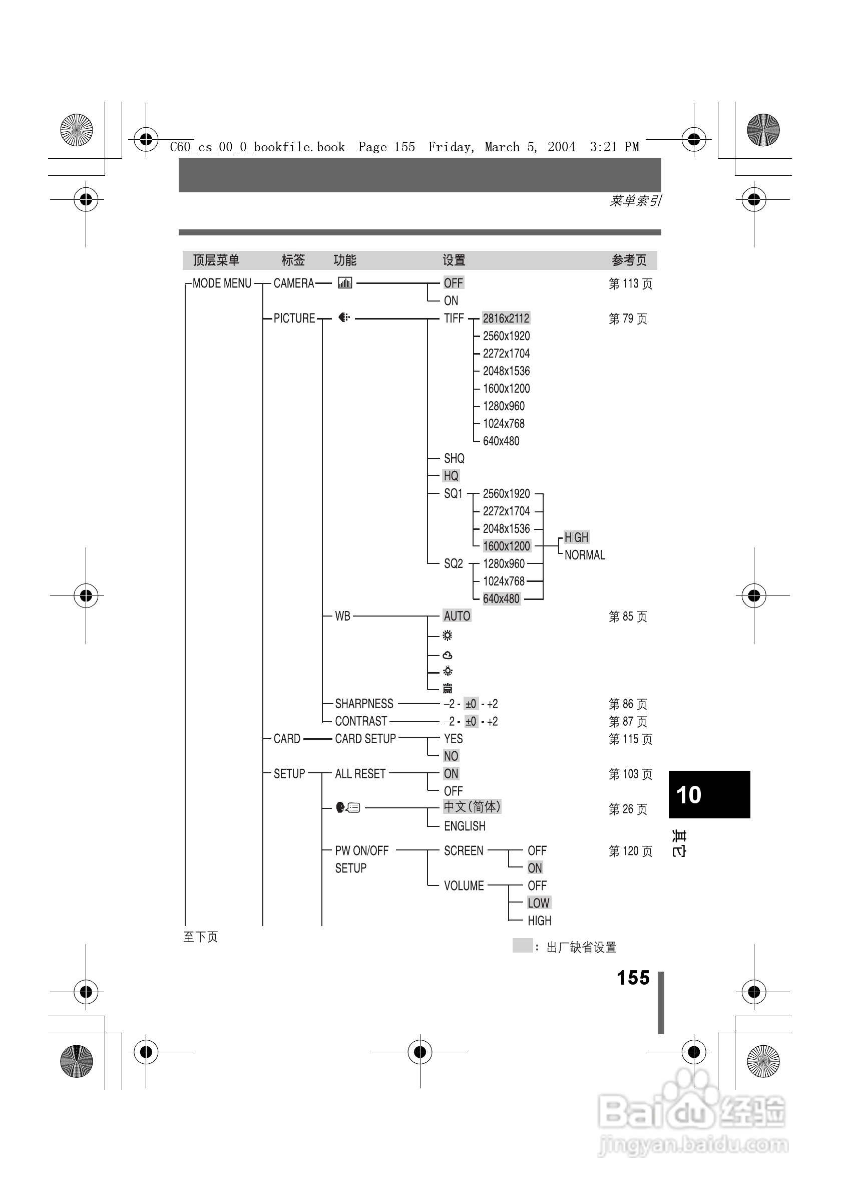 奥林巴斯 C-60ZOOM数码相机说明书:[16]