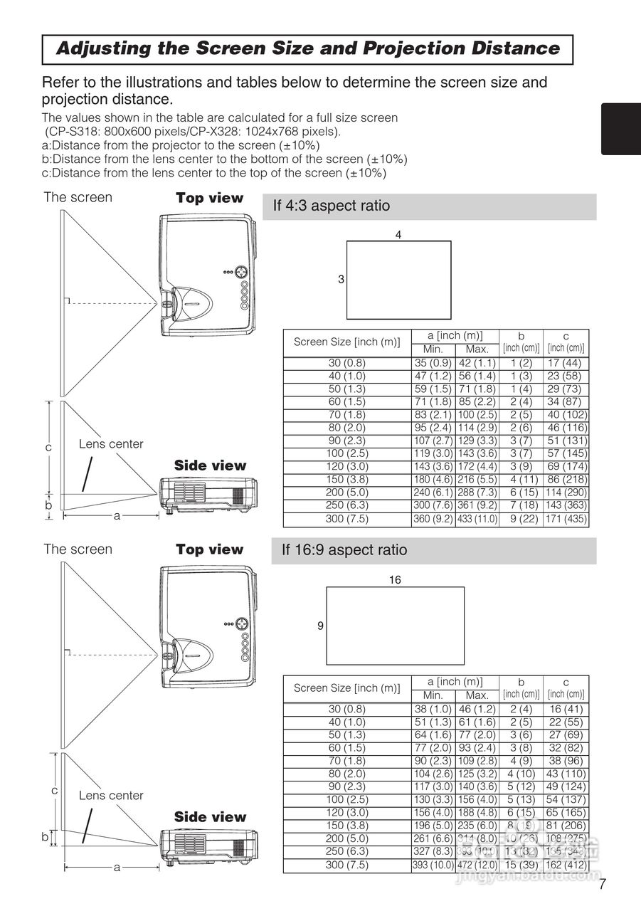日立 CP-X328W投影机说明书:[1]