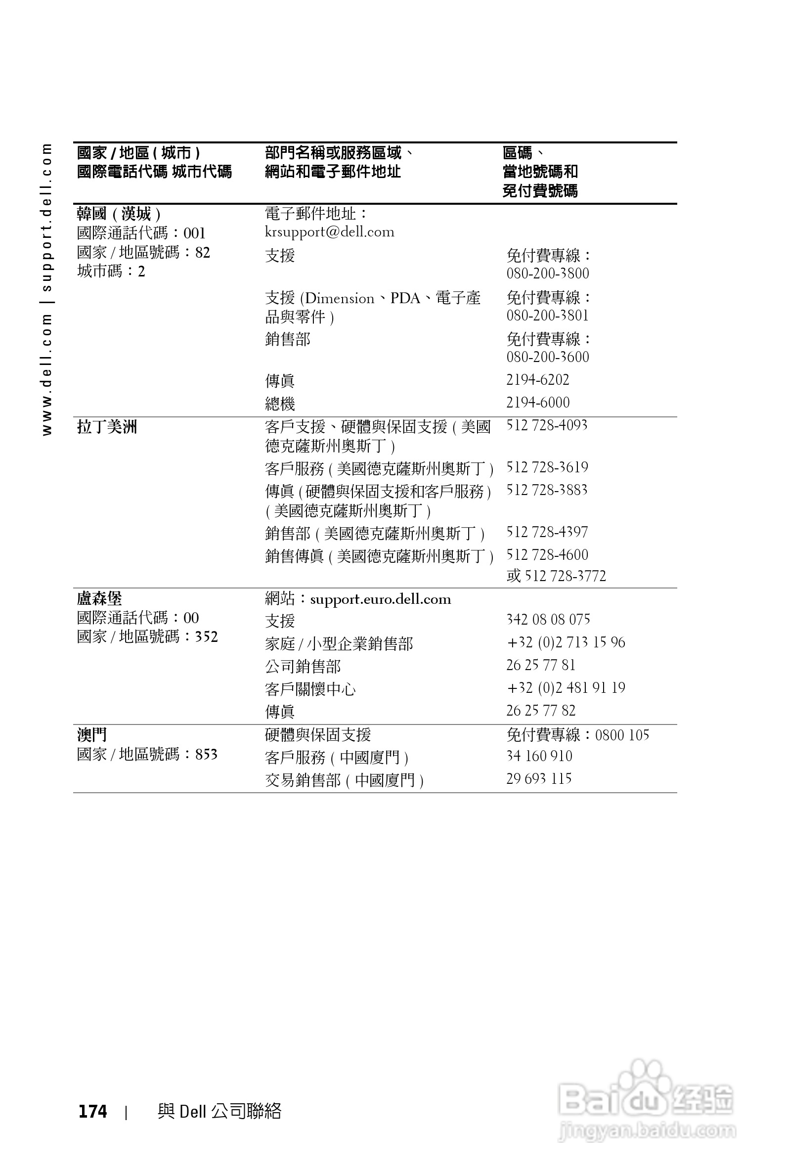 DELL Dell 1200MP Projector投影机说明书:[18]