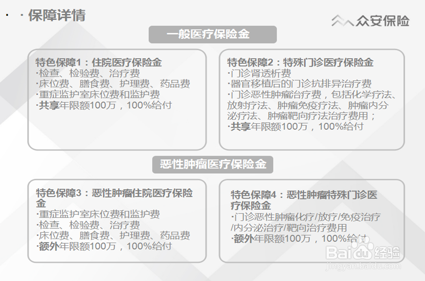保险代理谈 众安健康险尊享e生到底值不值得买？