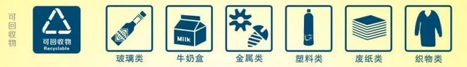 垃圾分类的种类都有哪些