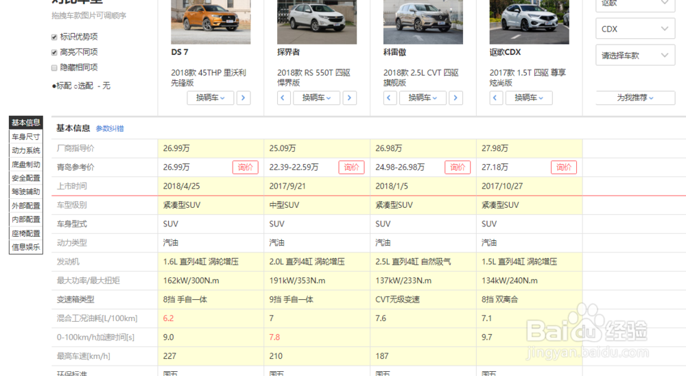 如何选购一辆你自己的车