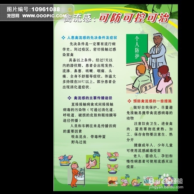 H7N9禽流感的一些常识