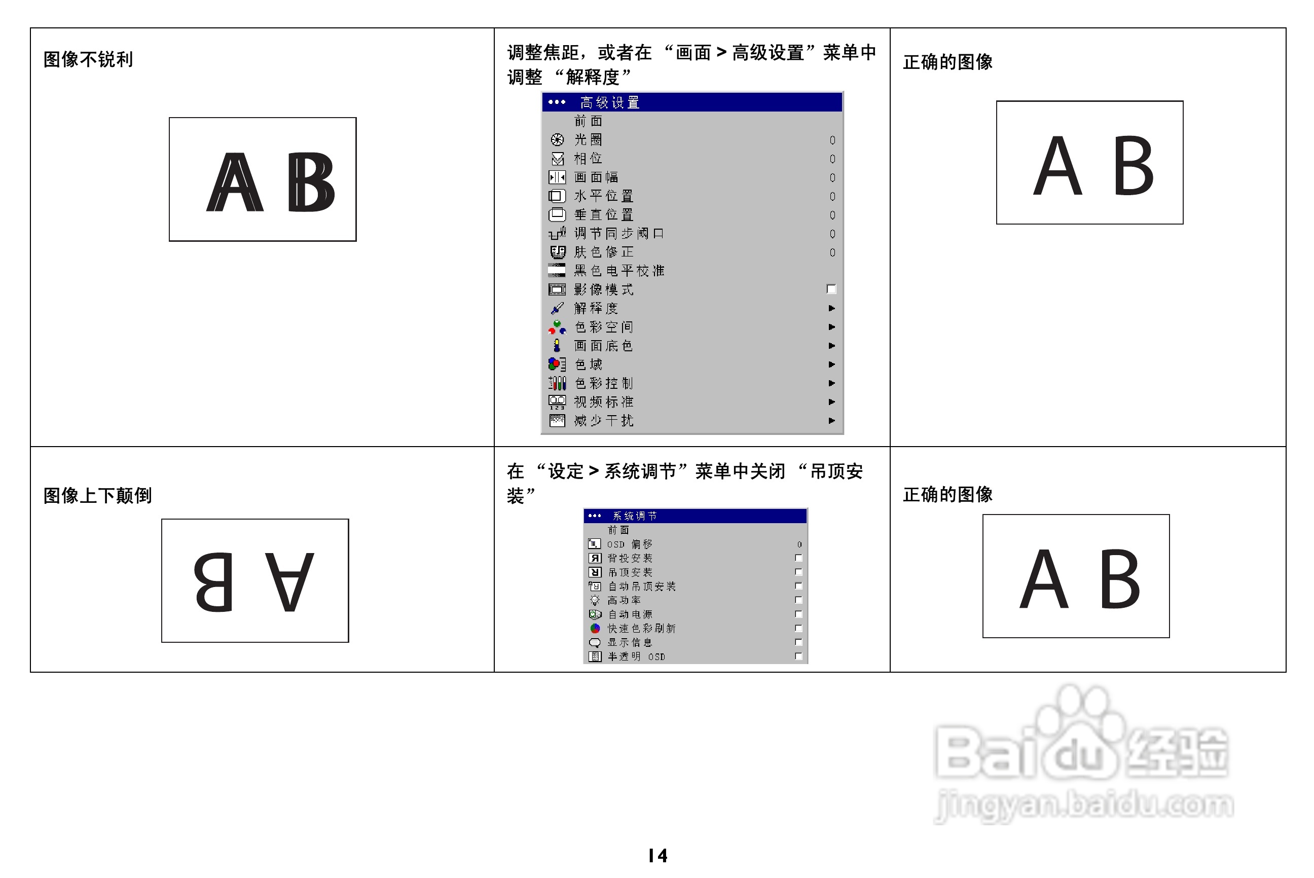 富可视 IN82投影机说明书:[2]