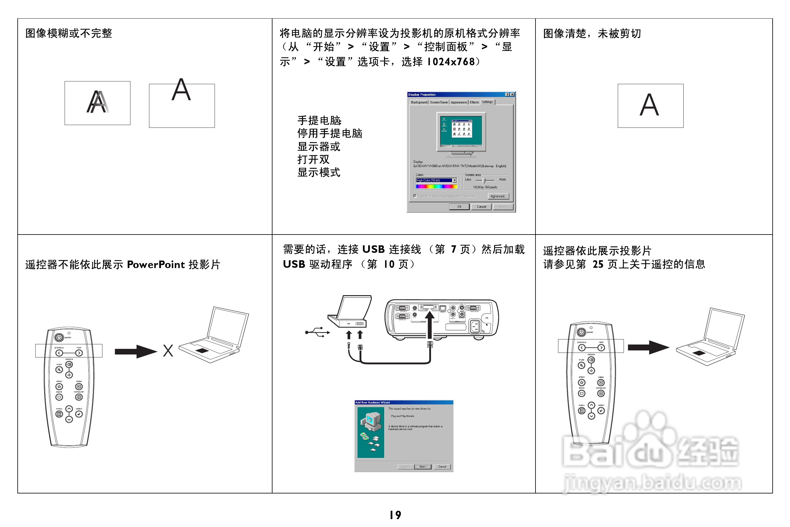 ASK Proxima C160投影机说明书:[2]