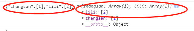 js,jquery中如何传入对象,解析对象