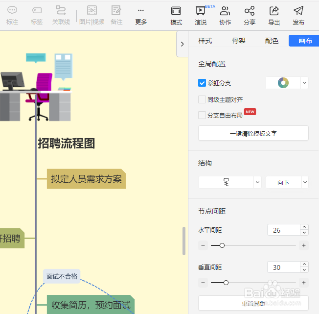 用TreeMind树图绘制