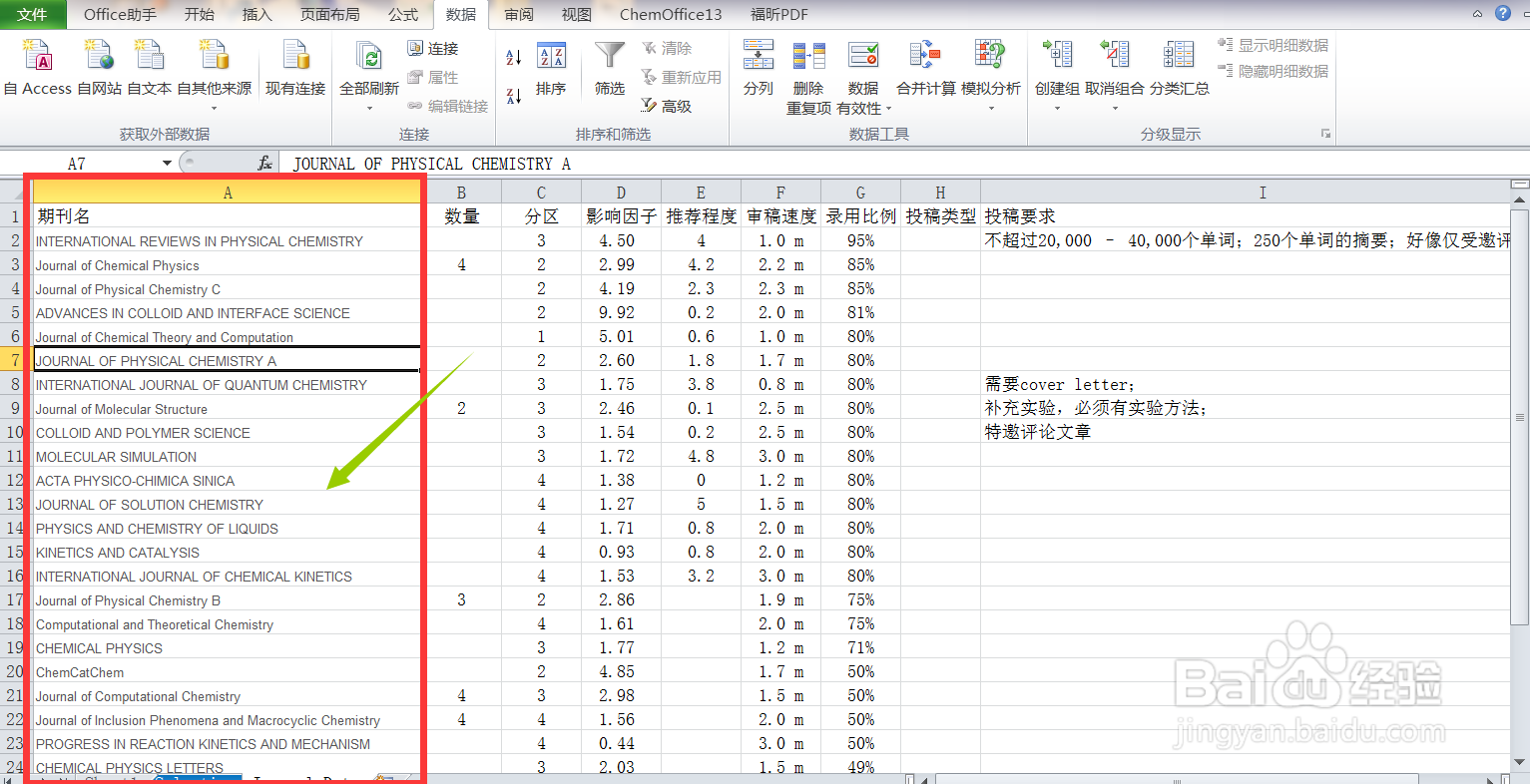 如何快速选择投稿期刊？
