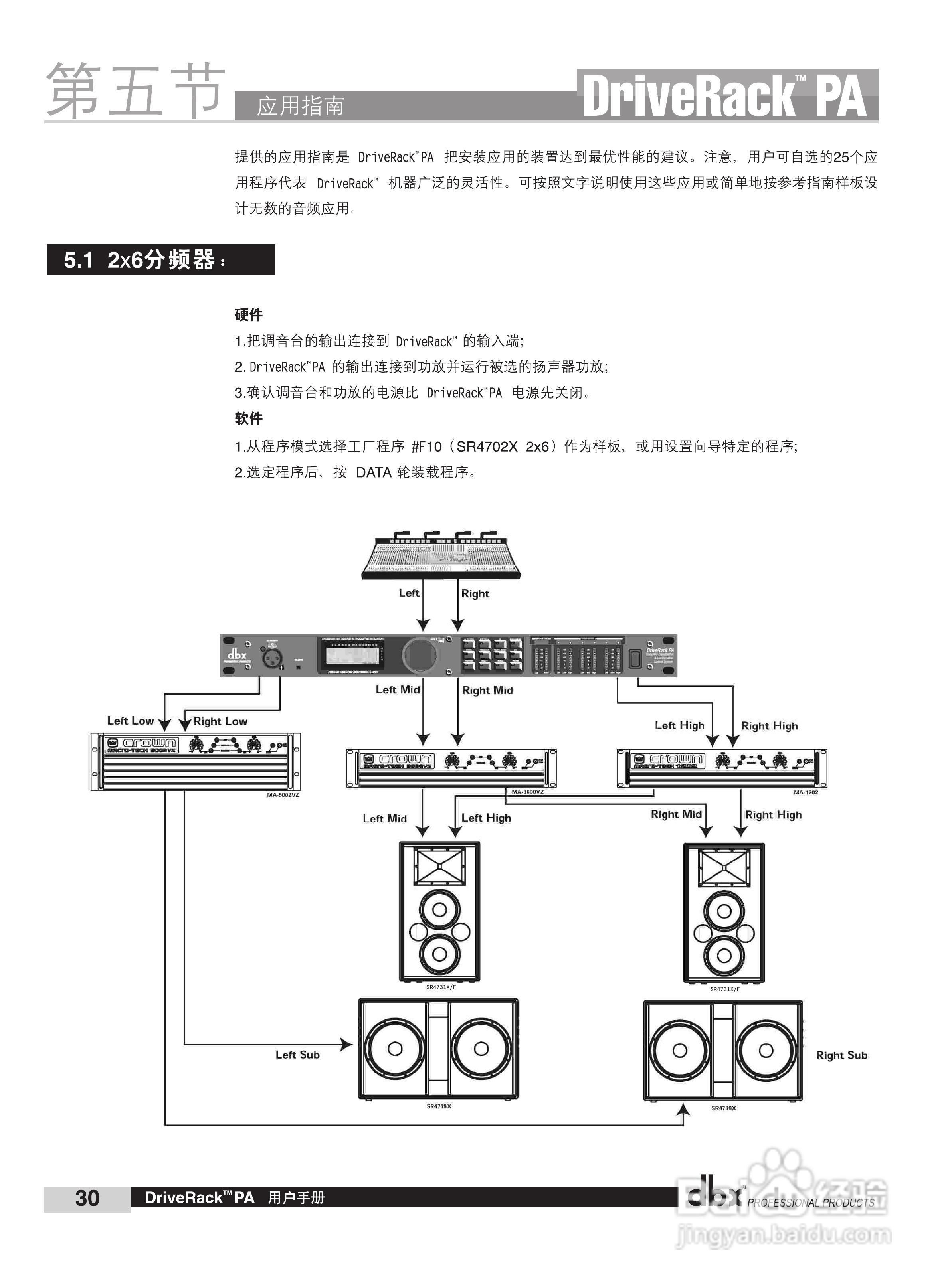 旋风科技DBX PA数码音频处理器说明书:[4]