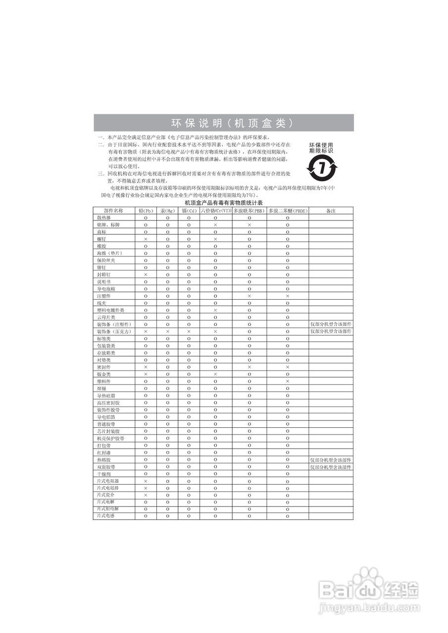 海信IP909H高清媒体播放器使用说明书:[5]