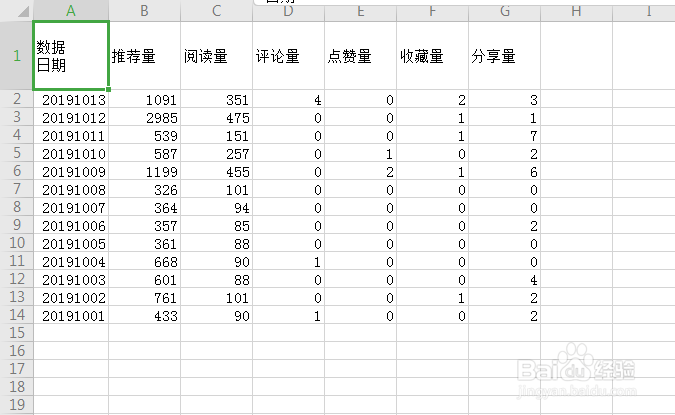 wps表格如何制作斜线表头