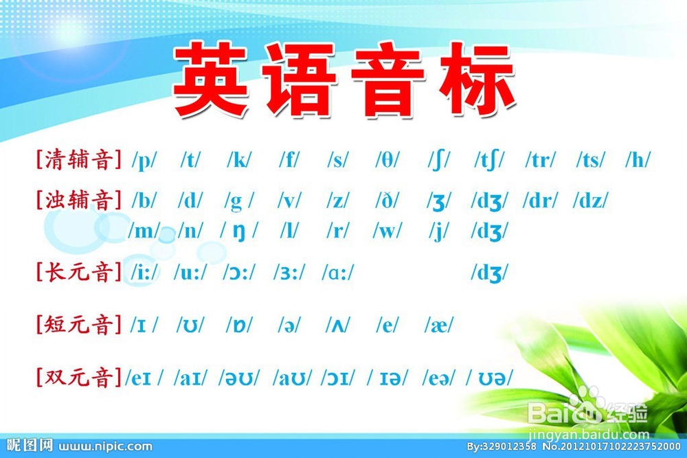 高中英语如何快速提分 详细介绍