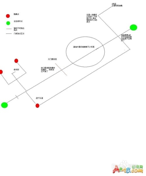 孤单枪手2图文攻略