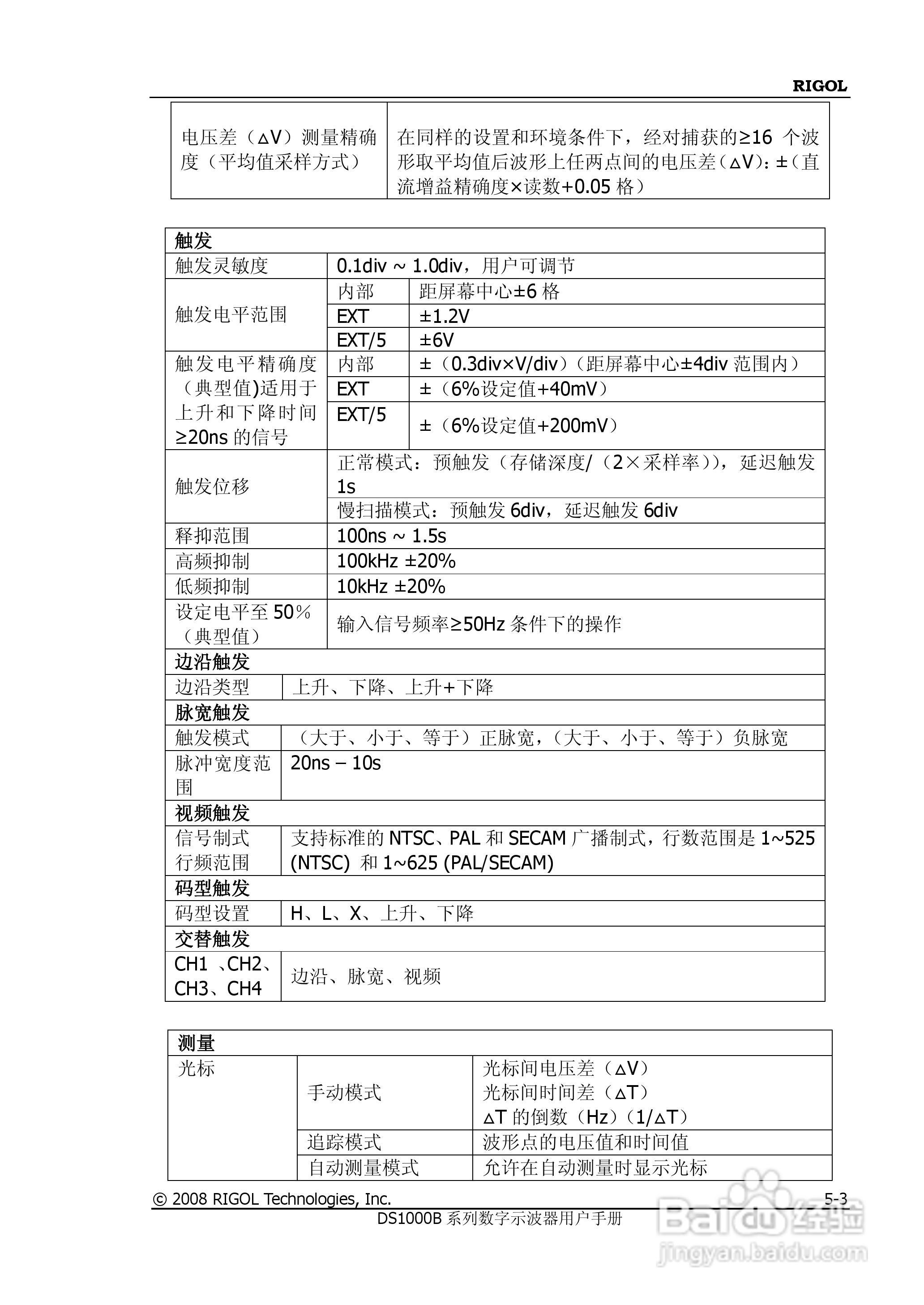 RIGOL DS1000B系列数字示波器用户手册:[15]