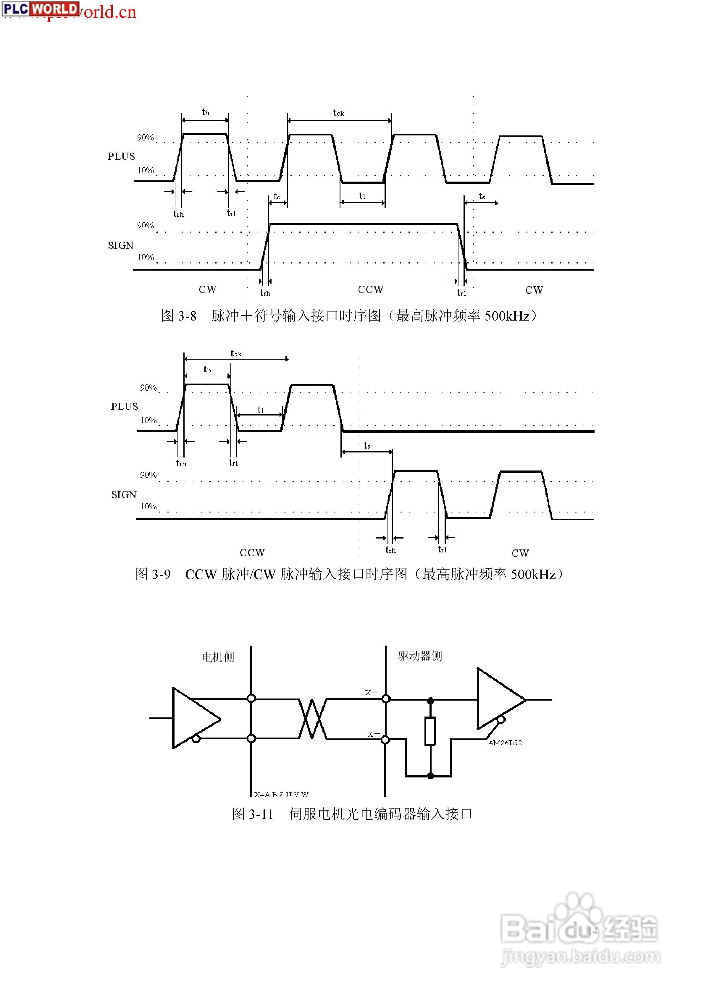 SD20B交流伺服电机使用手册:[2]