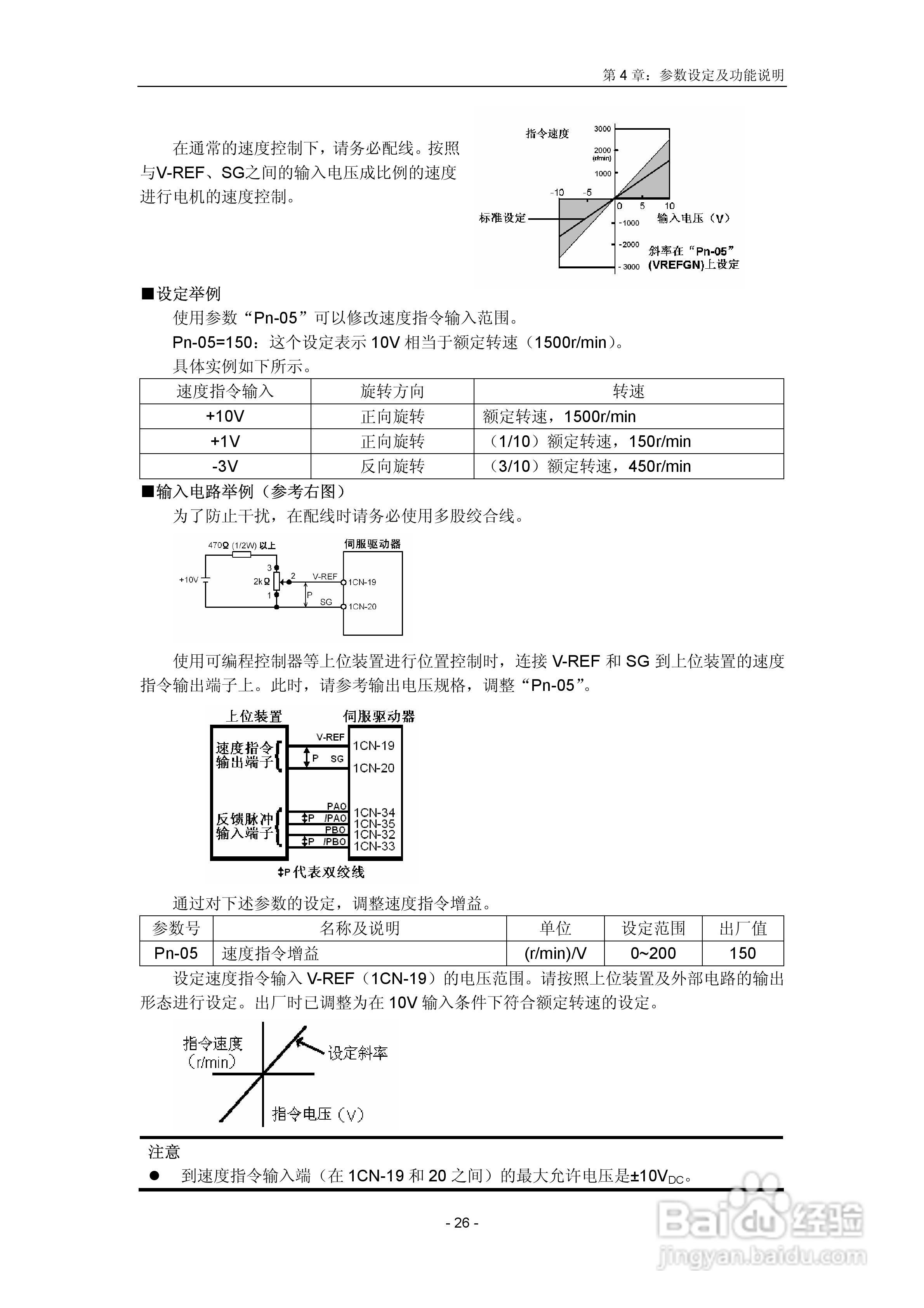 EDA系列伺服驱动器用户手册:[3]