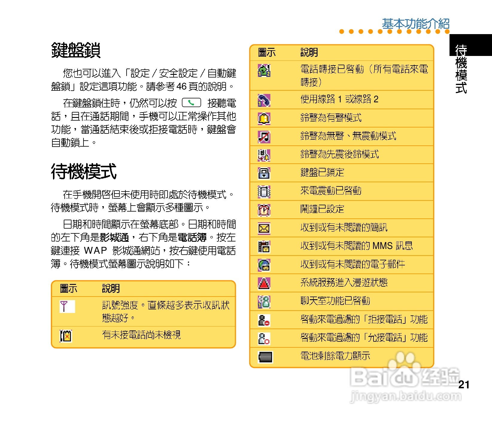 华硕手机V75型说明书:[3]