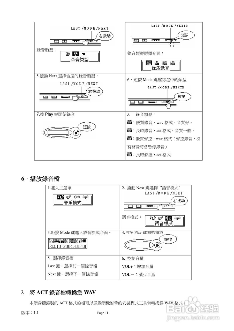 旺德电通IS-902C MP3数位随身听说明书:[2]