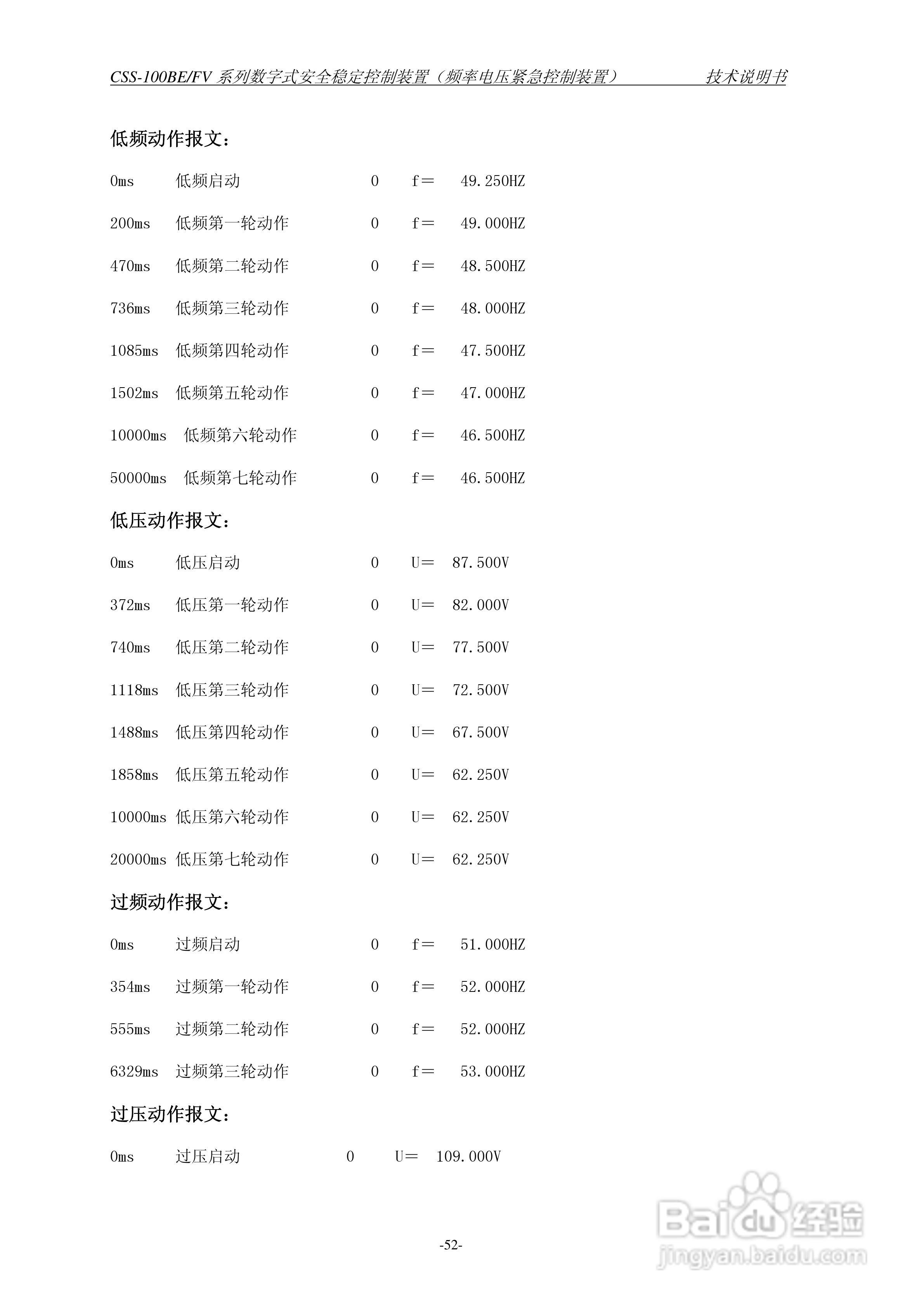 四方CSS-100BE/FV2数字式安全稳定控制装置技术说明书:[6]
