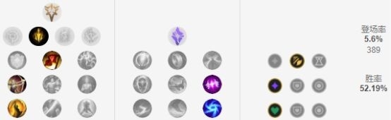 英雄联盟:复仇之矛 卡莉丝塔