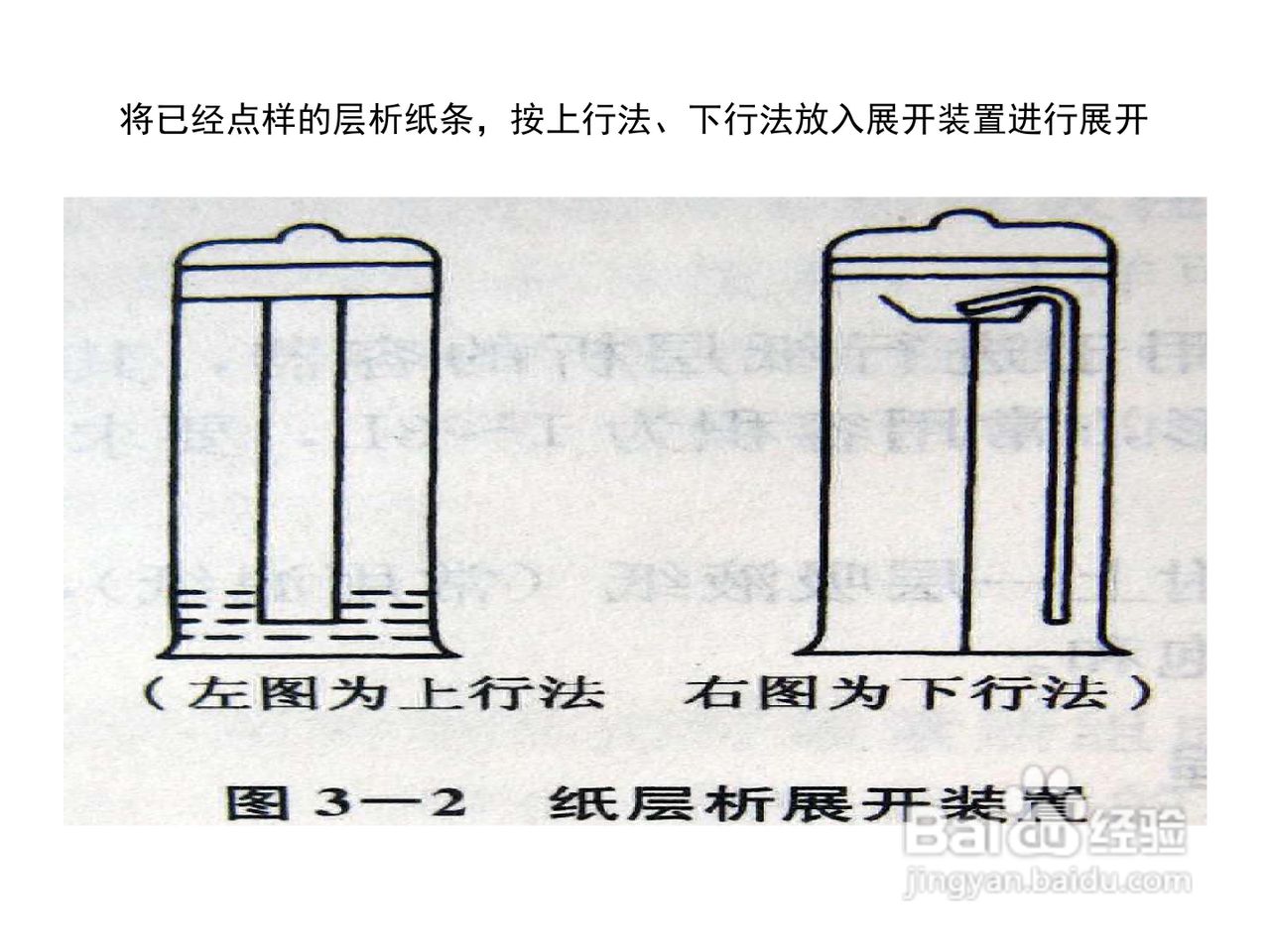 FCY型放射性层析扫描仪使用手册:[3]