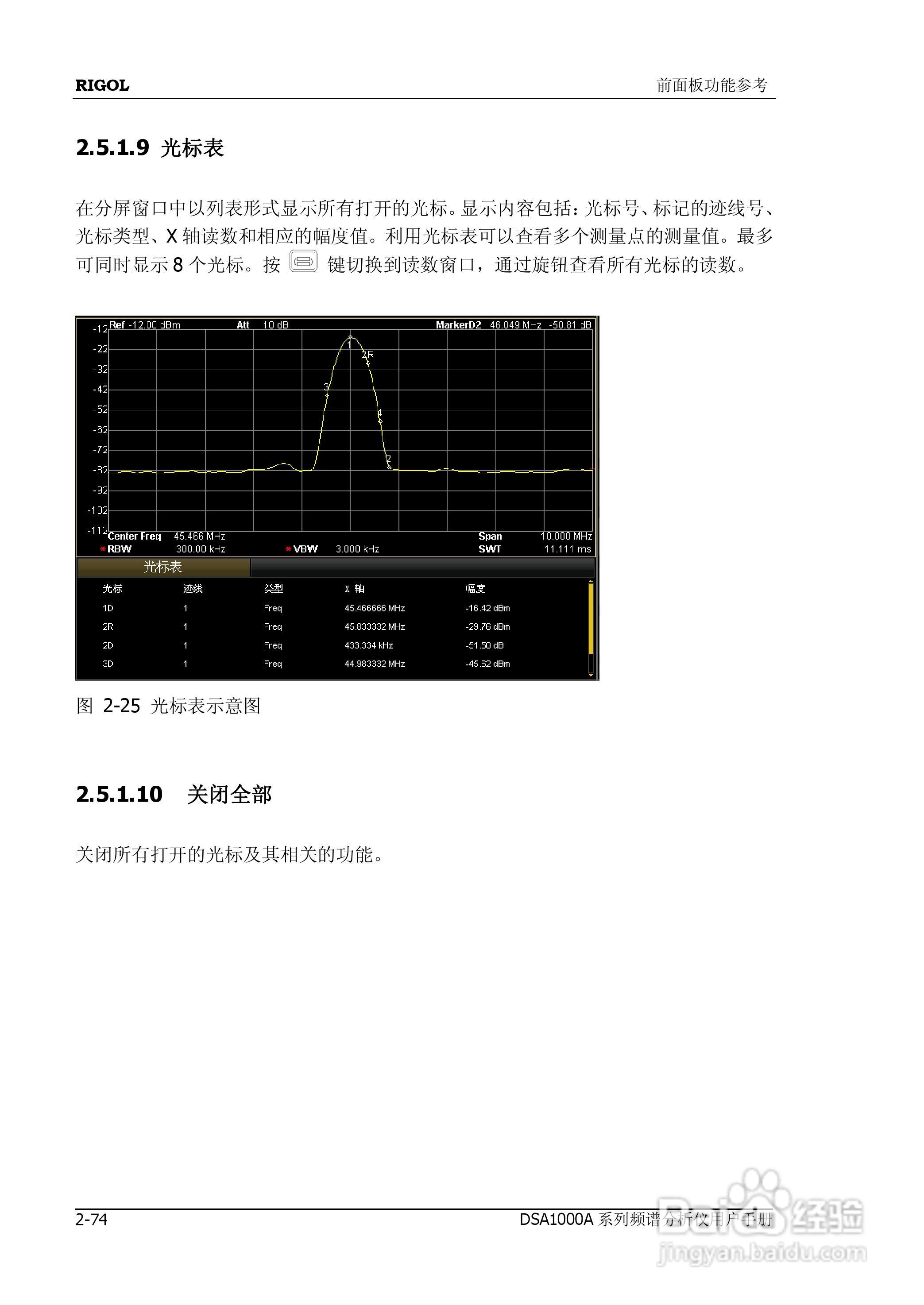 普源DSA1000A系列频谱分析仪说明书:[12]