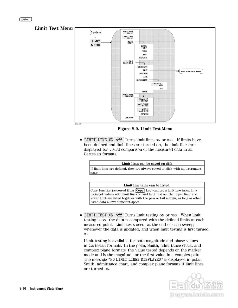 HP4291B分析仪说明书:[19]
