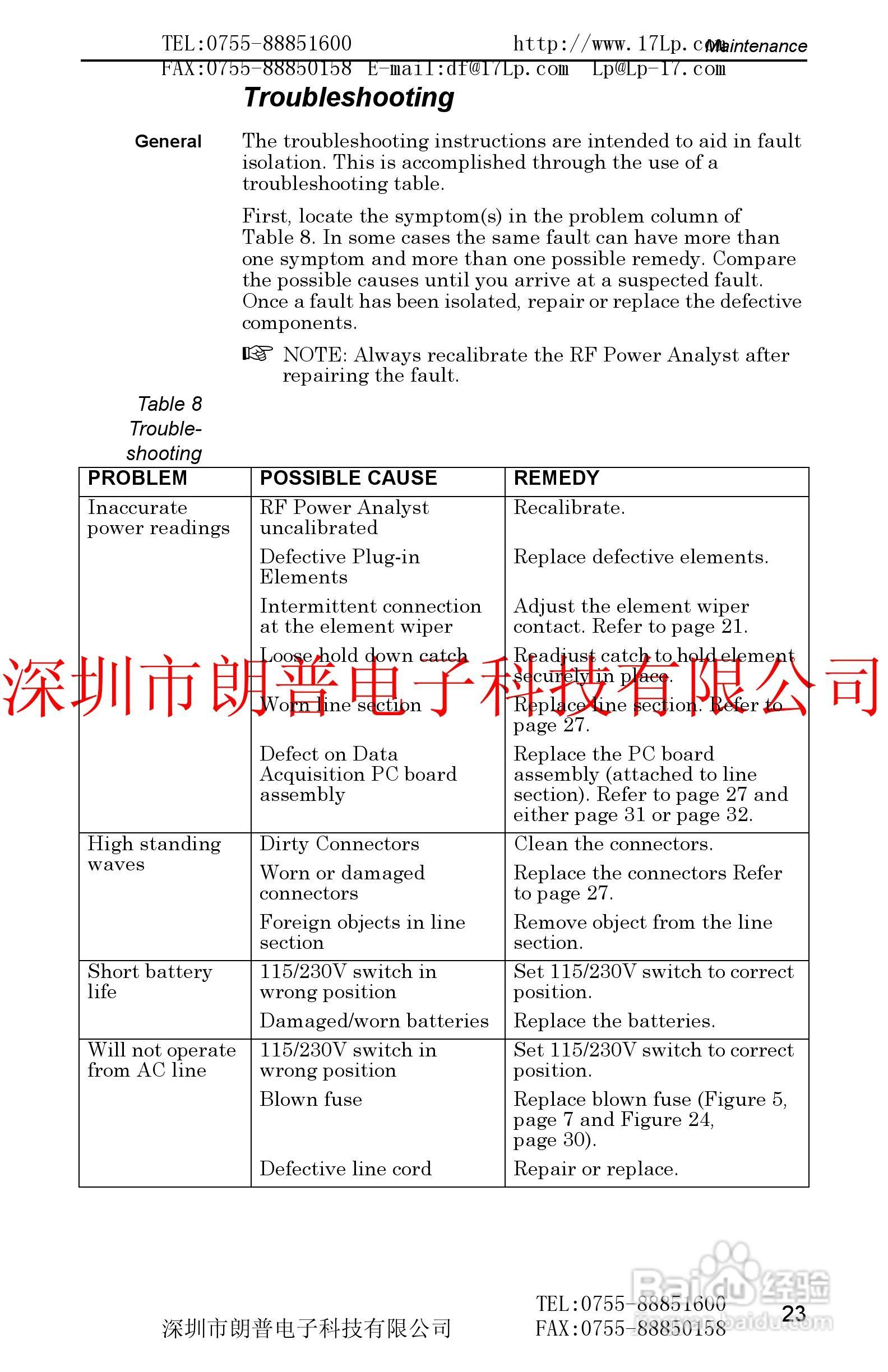 BIRD4391A鸟牌功率计使用手册:[4]