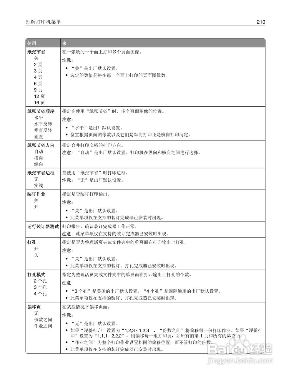 利盟MX812彩色打印机说明书:[21]