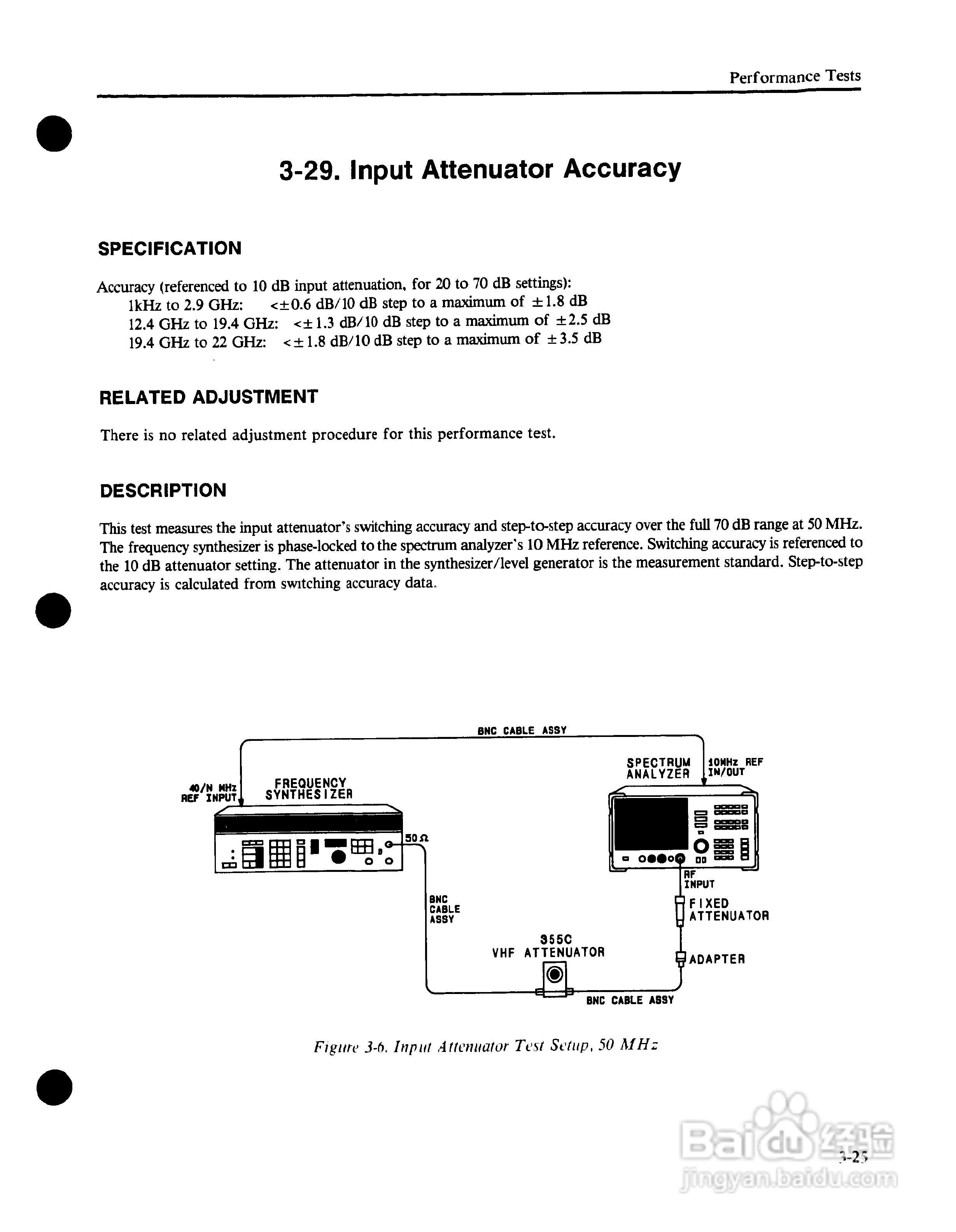 HP8562A/B分析仪使用说明书:[6]