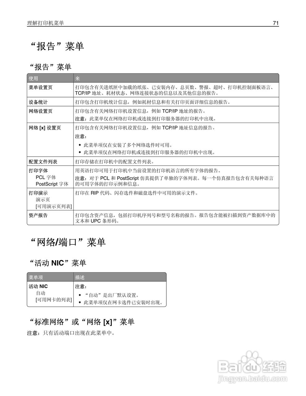 利盟CS410dn彩色打印机说明书:[8]
