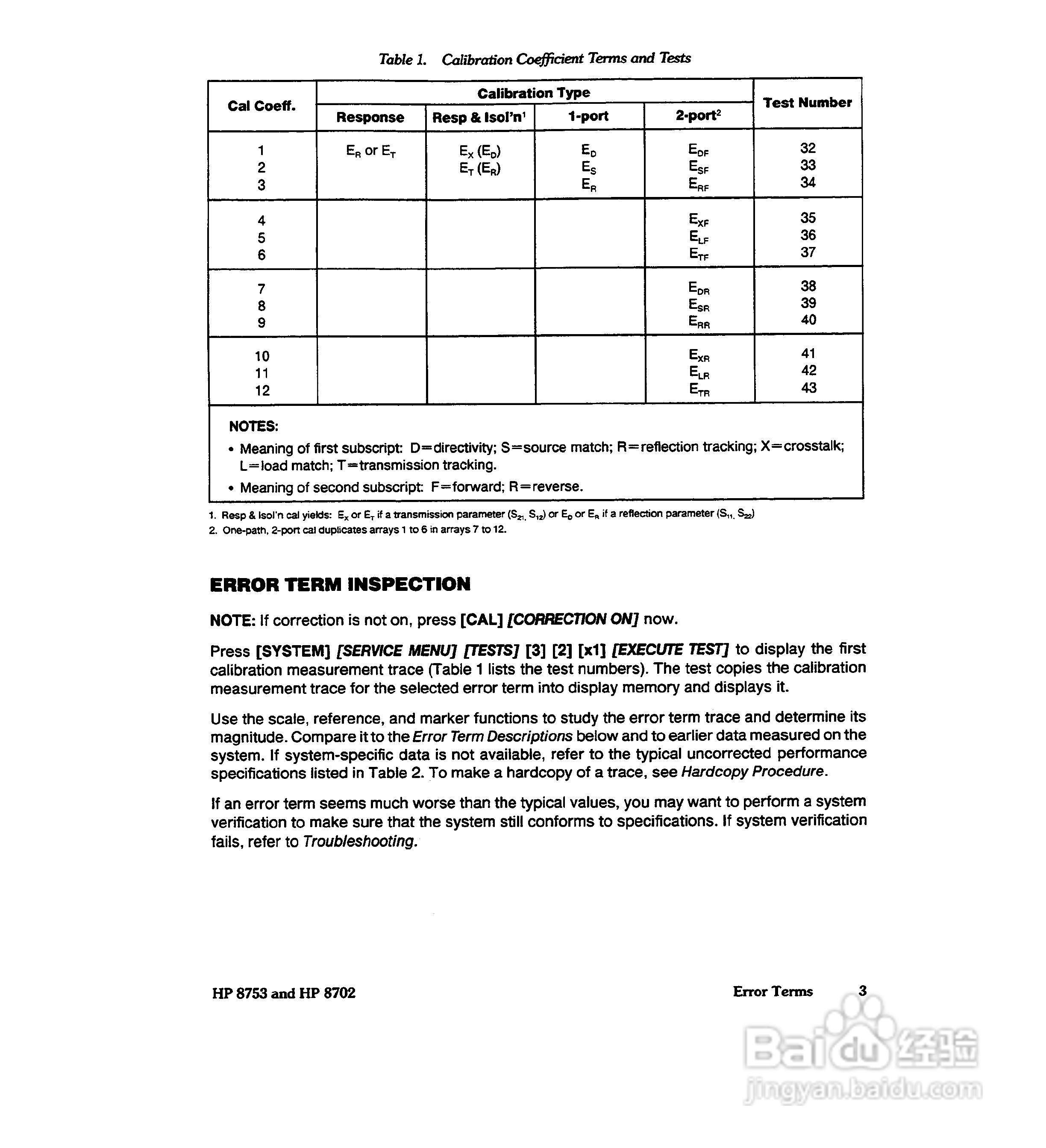 HP8753A/B/ C分析仪说明书:[38]