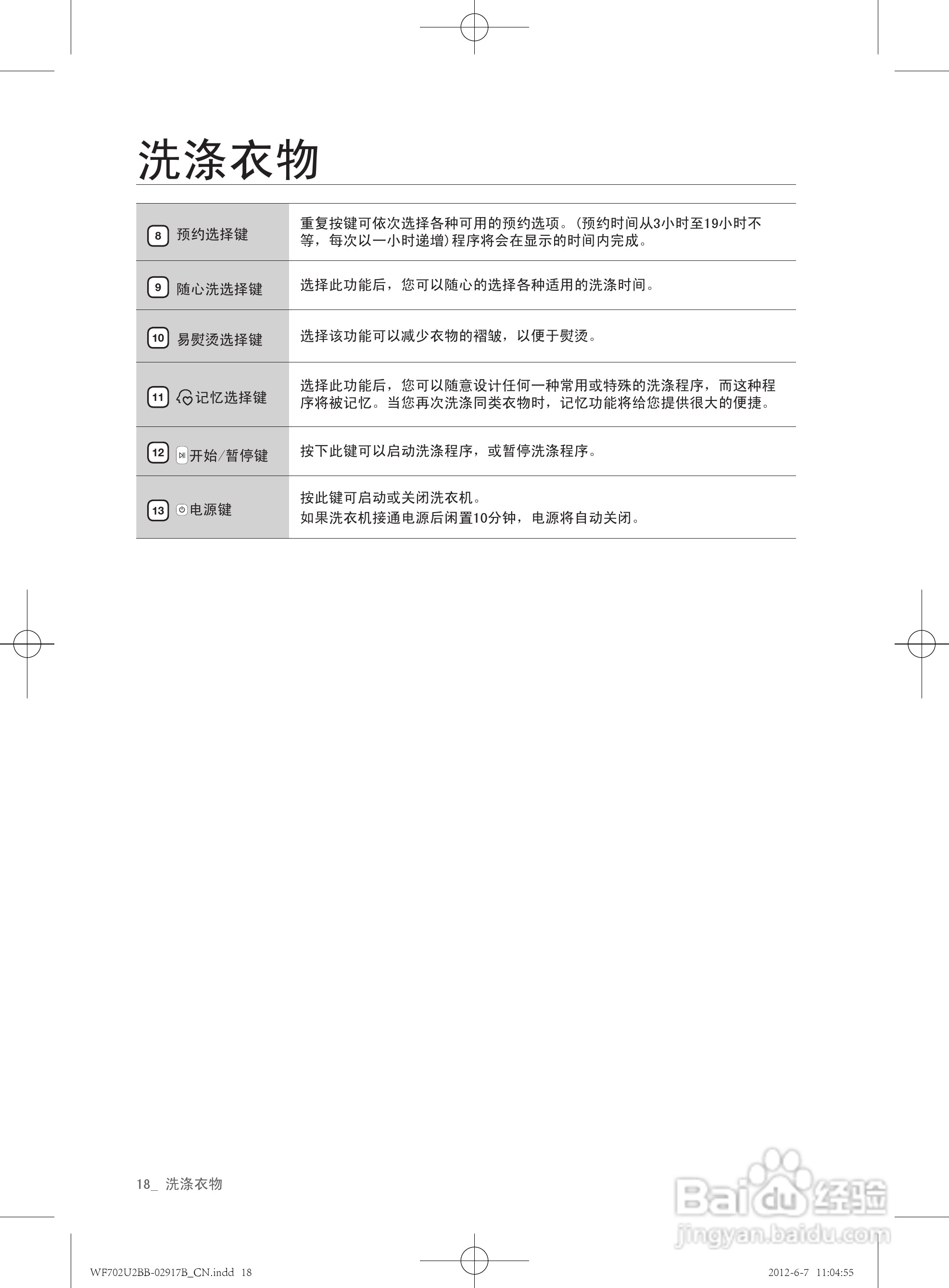 三星XQG60-602U2BKSD洗衣机使用说明书:[2]