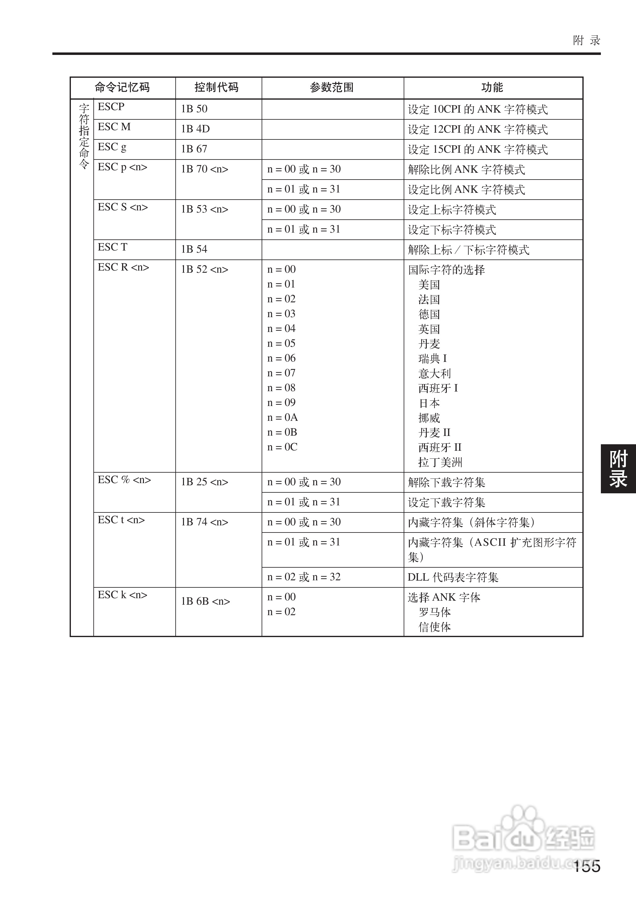 OKI MICROLINE 5500FS打印机说明书:[16]