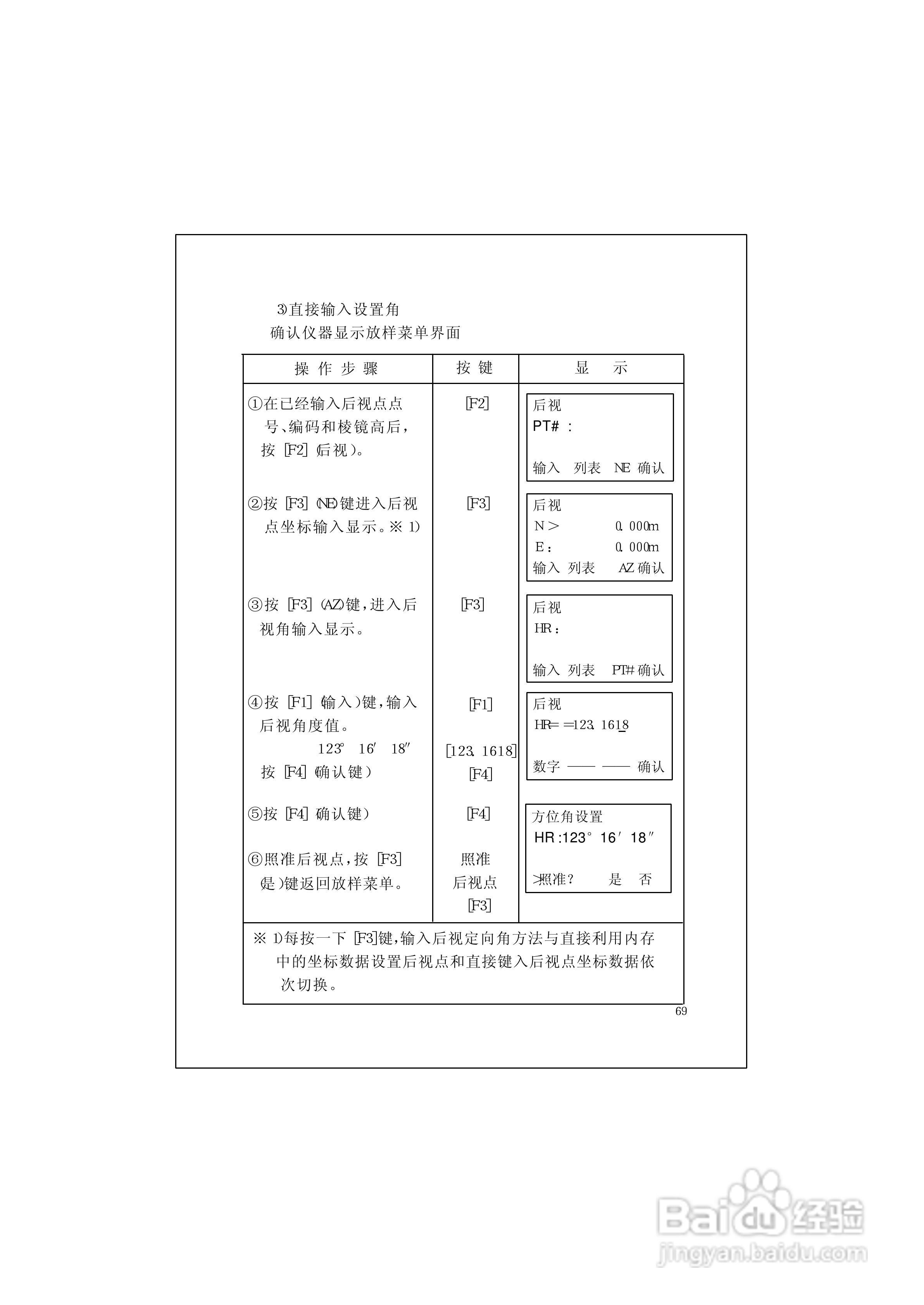 RTS600系列电子全站仪使用说明书:[8]