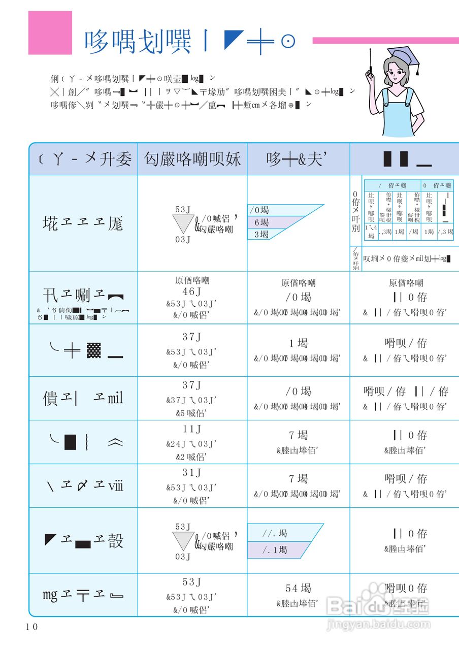 日立 NW-8S3电动洗衣机说明书:[4]