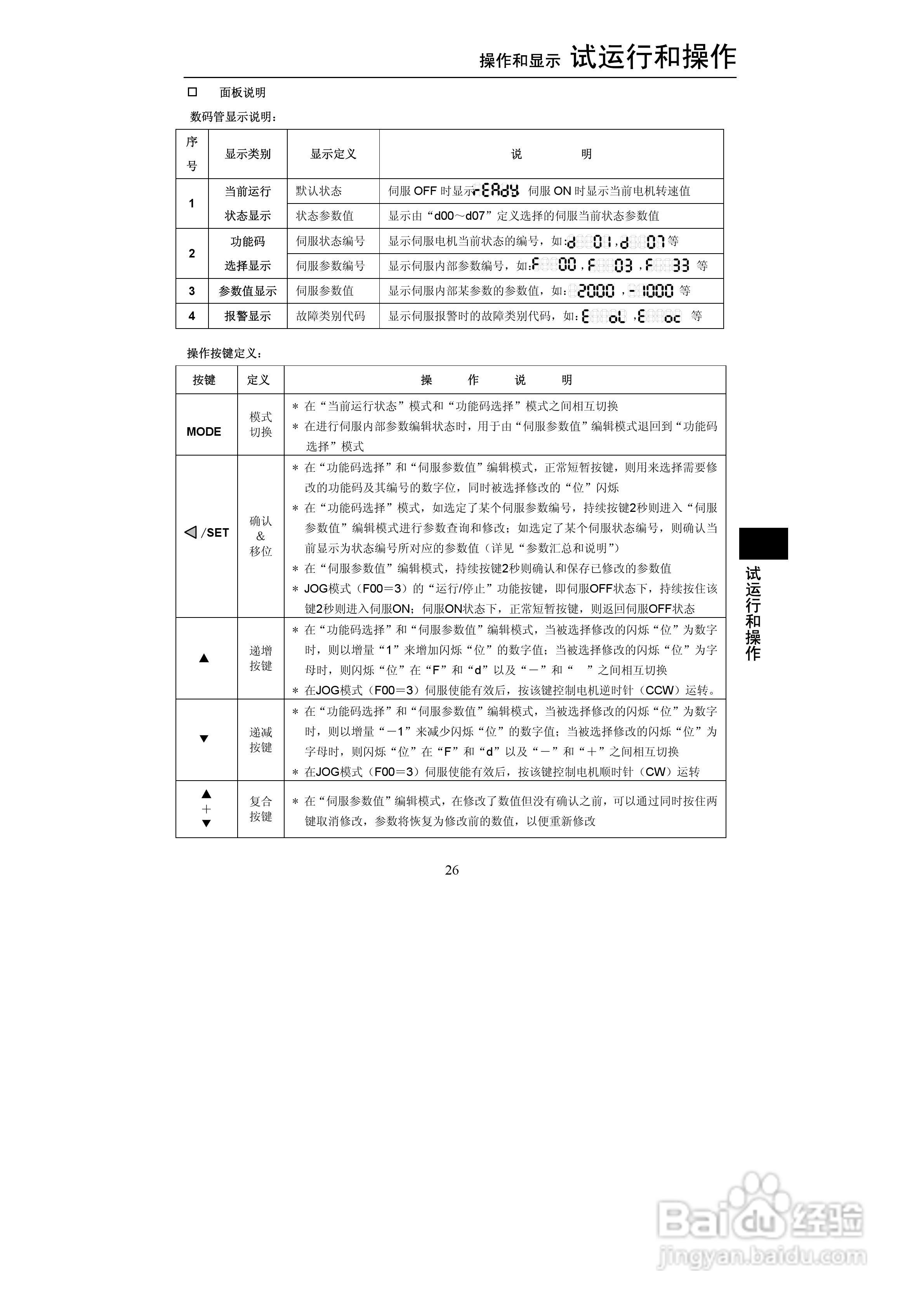 森创全数字交流伺服驱动器GS系列使用说明书:[3]