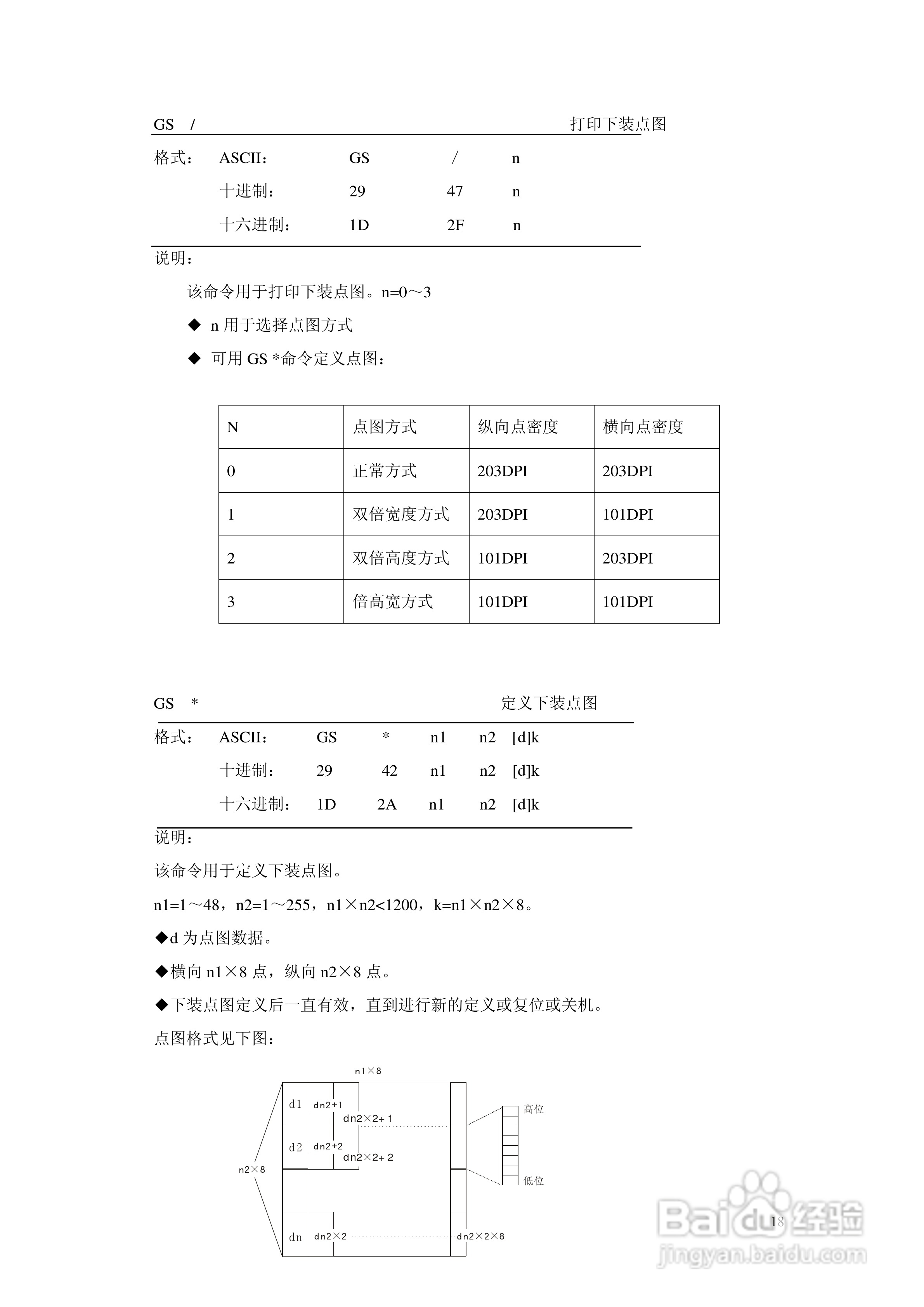 SPRT SP-POS58IV热敏打印机使用说明书:[2]