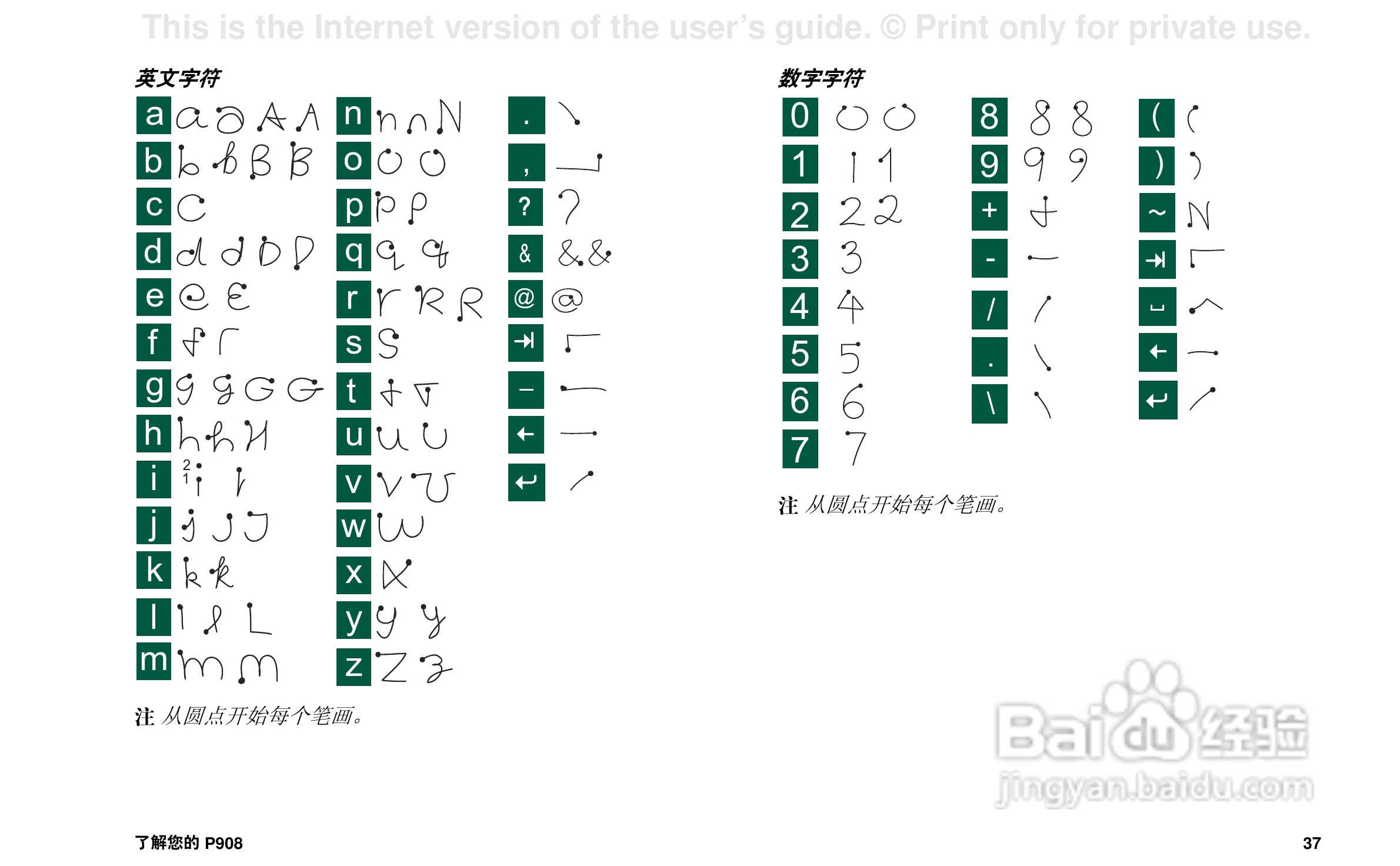 索尼爱立信P908手机使用说明书:[4]