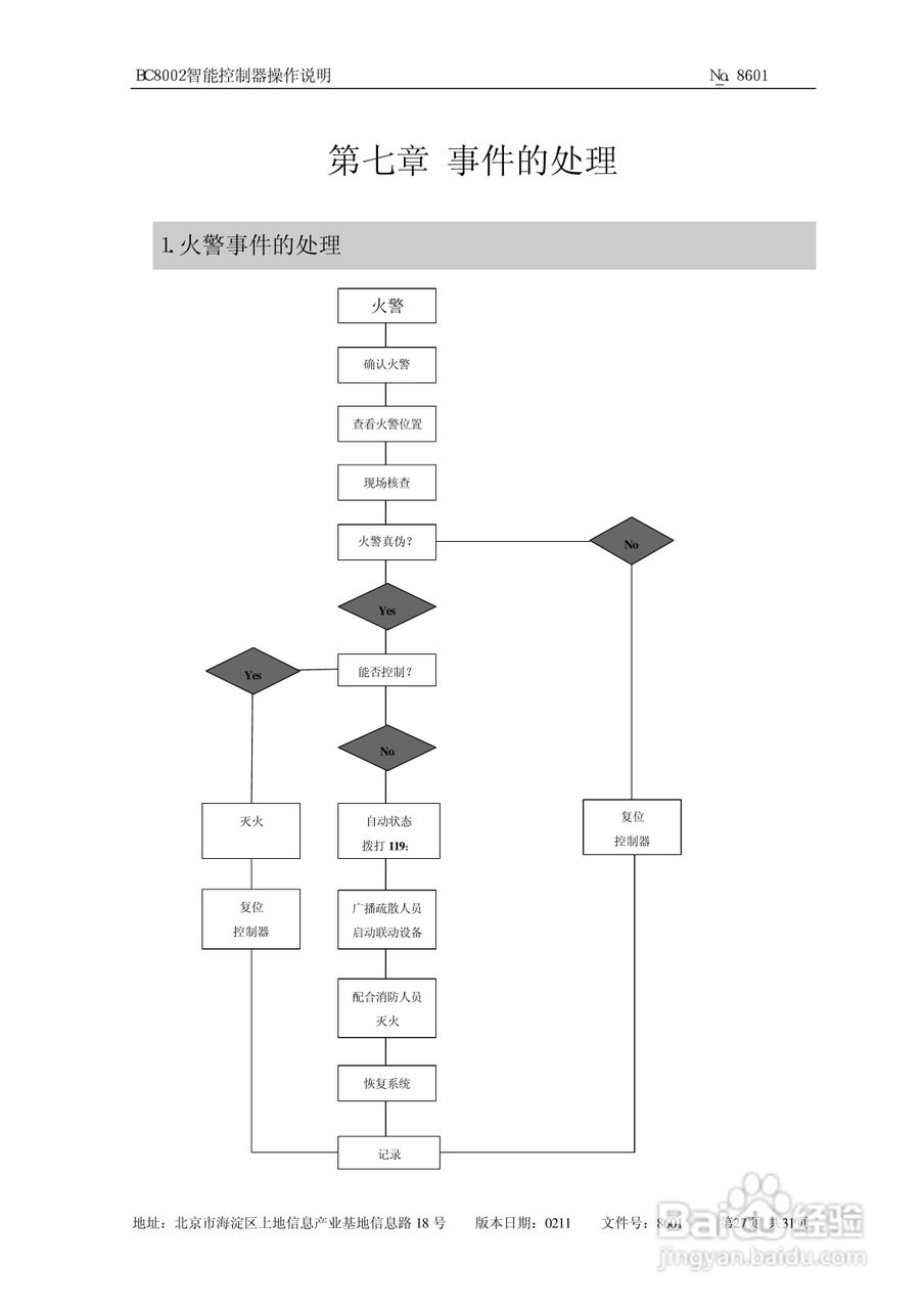 西门子西伯乐斯BC80控制器操作说明书:[3]